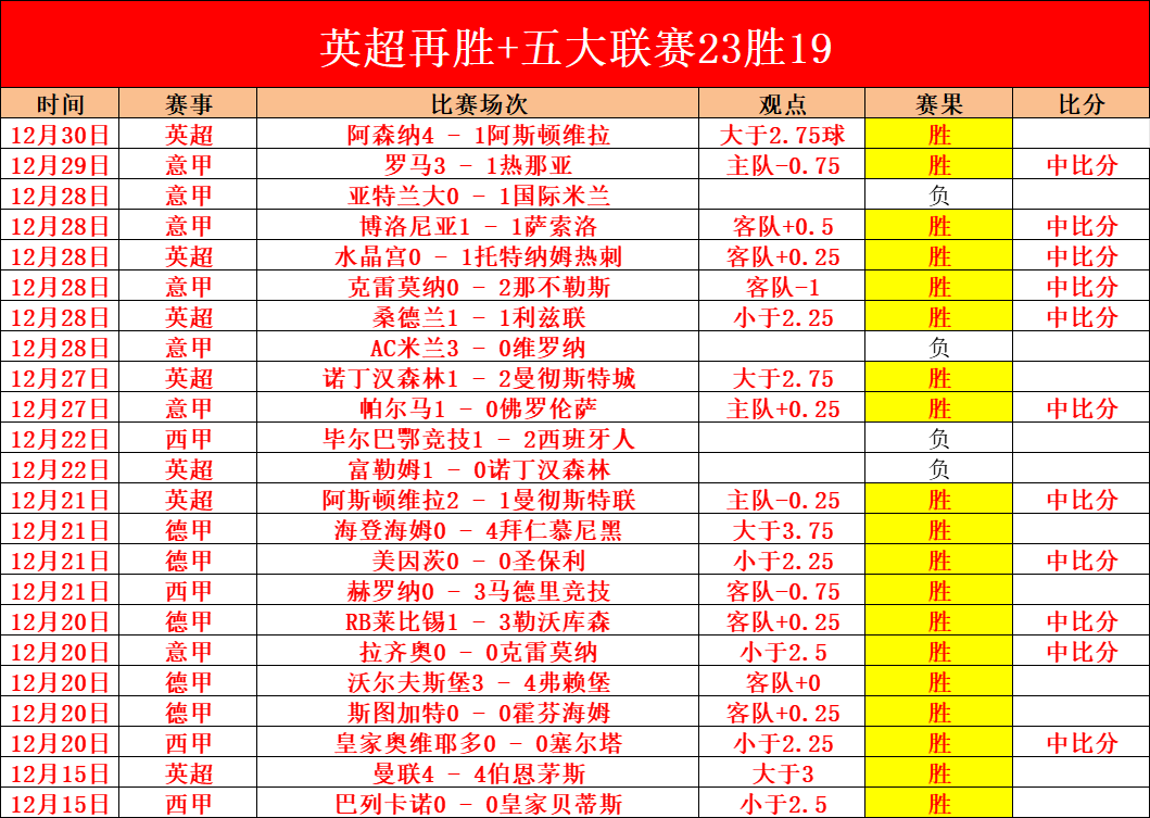 独家揭秘,谢什科提前,归来,尊龙凯时,尊龙凯时官网,尊龙凯时首页,尊龙凯时人生就是博