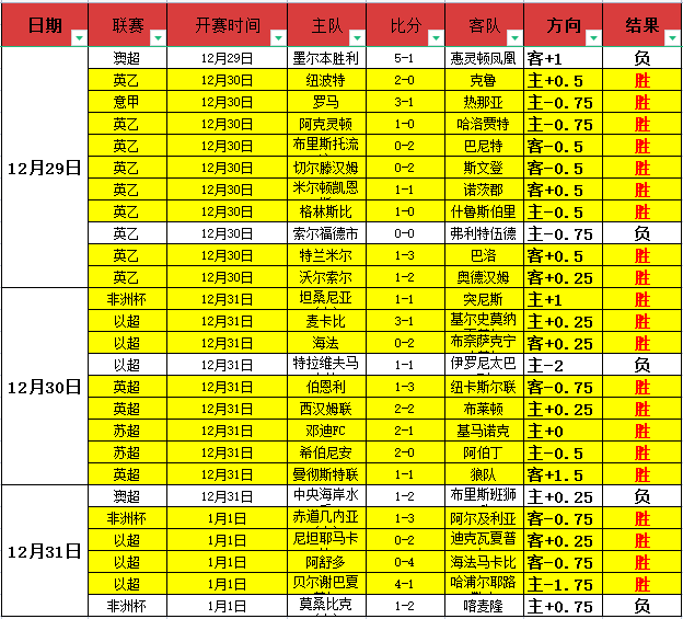 深度解析法,乙焦点战,蒙彼利埃能,尊龙凯时,尊龙凯时官网,尊龙凯时首页,尊龙凯时人生就是博