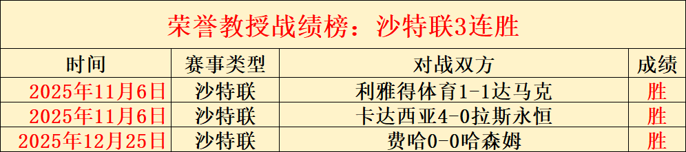 电讯报独家,曼联巧学高,定位球盛宴,尊龙凯时,尊龙凯时官网,尊龙凯时首页,尊龙凯时人生就是博