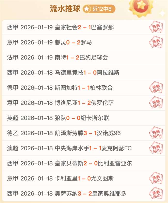 殷若宁稳坐,四甲,刘瑞欣排名,尊龙凯时,尊龙凯时官网,尊龙凯时首页,尊龙凯时人生就是博