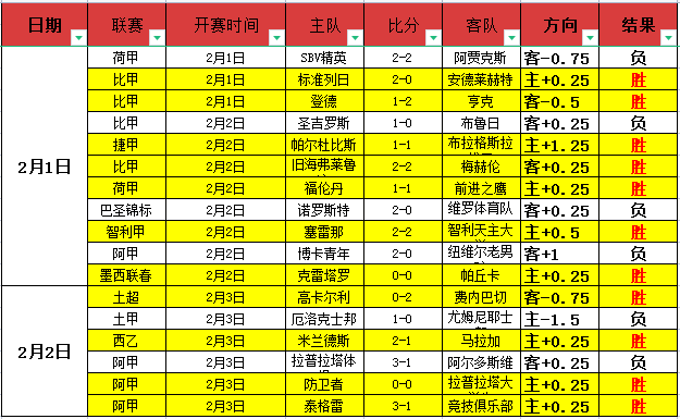 比利时逆袭,逆转卢卡库,助力,尊龙凯时,尊龙凯时官网,尊龙凯时首页,尊龙凯时人生就是博