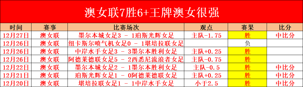 蒂格坦诚揭,坚守原则毅,然拒森林狼,尊龙凯时,尊龙凯时官网,尊龙凯时首页,尊龙凯时人生就是博