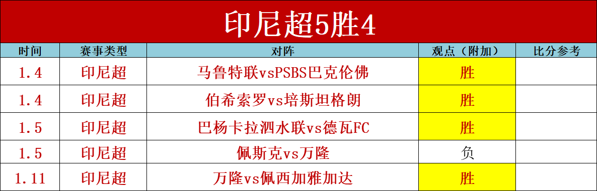 月奥斯卡或,入籍国足,加速归化步,尊龙凯时,尊龙凯时官网,尊龙凯时首页,尊龙凯时人生就是博