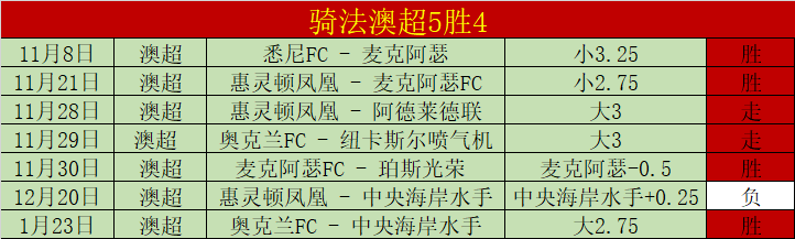 丁俊晖有望,扭转局势,吴宜泽争夺,尊龙凯时,尊龙凯时官网,尊龙凯时首页,尊龙凯时人生就是博