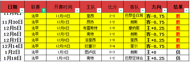 刘翔加盟京,东秒送,担任,尊龙凯时,尊龙凯时官网,尊龙凯时首页,尊龙凯时人生就是博