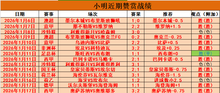 西蒙斯,分高效,开拓者半场,尊龙凯时,尊龙凯时官网,尊龙凯时首页,尊龙凯时人生就是博