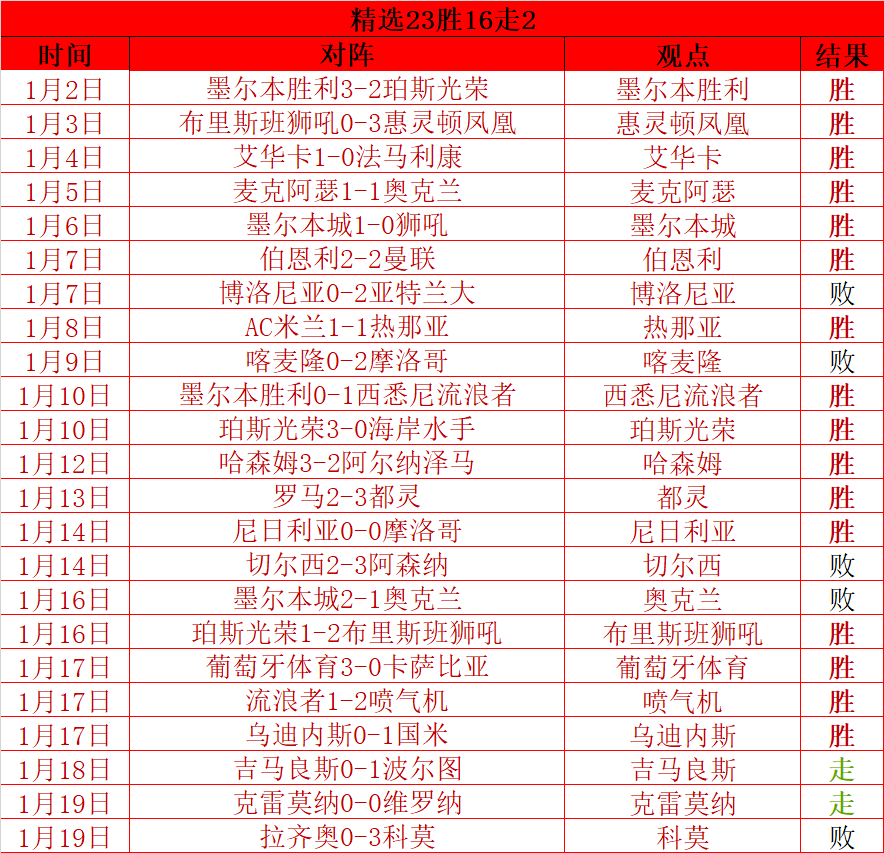 西班牙国奥,逆转绝杀,日本失误后,尊龙凯时,尊龙凯时官网,尊龙凯时首页,尊龙凯时人生就是博