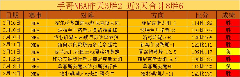 阿诺德官宣,加盟皇马,年薪周薪均,尊龙凯时,尊龙凯时官网,尊龙凯时首页,尊龙凯时人生就是博