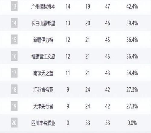 阿森纳女足,力克皇马女,大胜晋级欧,尊龙凯时,尊龙凯时官网,尊龙凯时首页,尊龙凯时人生就是博