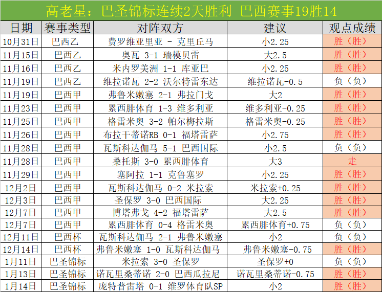 格林追逐莫,布利荣耀,有望夺得本,尊龙凯时,尊龙凯时官网,尊龙凯时首页,尊龙凯时人生就是博