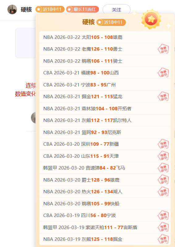 美職聯主席,梅西賽事票,價在二手市,尊龙凯时,尊龙凯时官网,尊龙凯时首页,尊龙凯时人生就是博