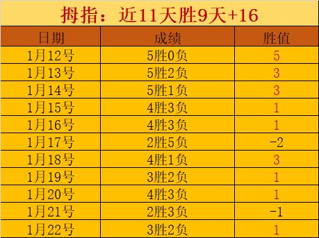 美職聯主席,梅西賽事票,價在二手市,尊龙凯时,尊龙凯时官网,尊龙凯时首页,尊龙凯时人生就是博