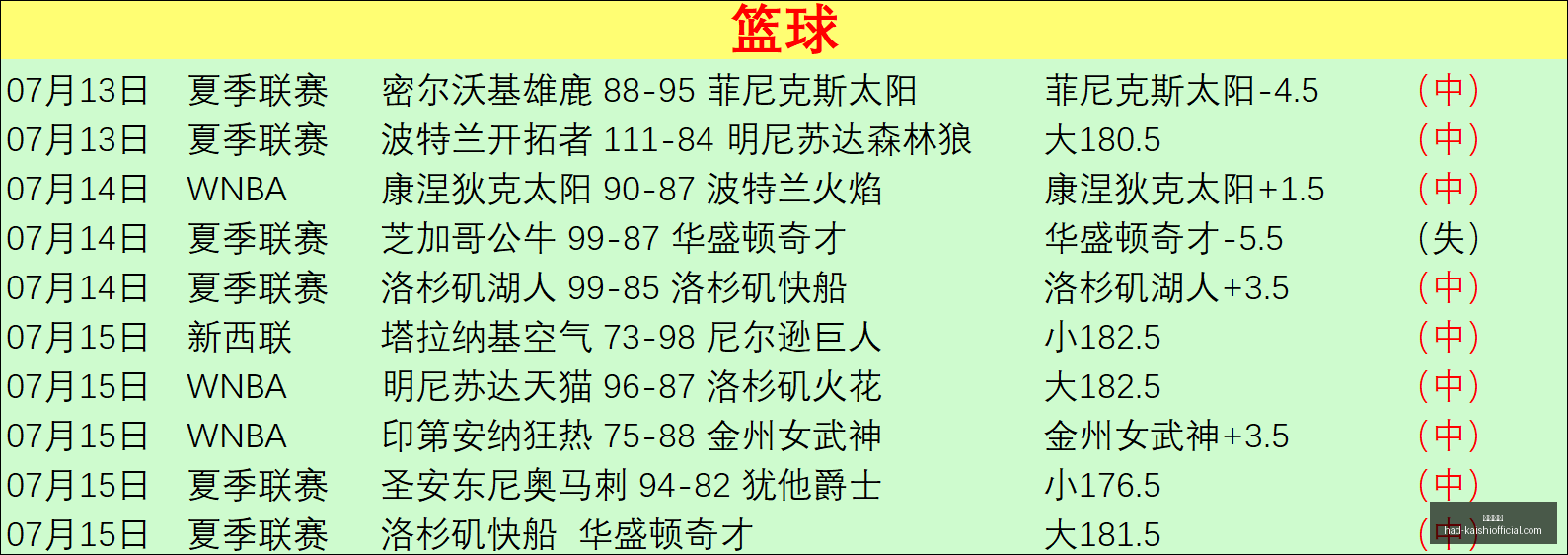 尊龙凯时,尊龙凯时官网,尊龙凯时优惠,尊龙凯时官网,尊龙凯时优惠,尊龙凯时对比,尊龙凯时价格,尊龙凯时平台
