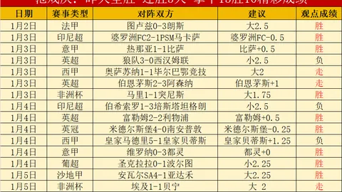 【激情对决！金州勇士迎战密尔沃基雄鹿，信心爆棚的巅峰之战即将开启】