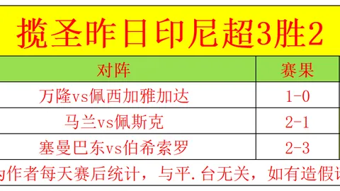 王楚钦晋升机会显现，刘国梁坚定支持，林诗栋表现关乎成败