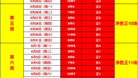 尊龙凯时，尊龙凯时对比， 145808